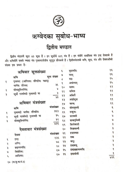 ऋग्वेद का सुबोध भाष्य (भाग-२)