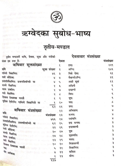 ऋग्वेद का सुबोध भाष्य (भाग-२)