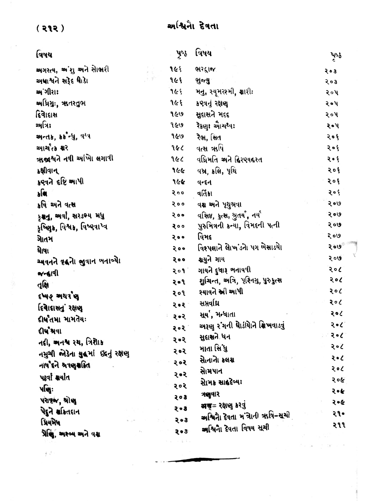 અશ્વિનૌ દેવતા