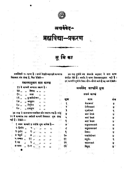 अथर्ववेद का सुबोध अनुवाद ब्रह्मविद्या (भाग-१)