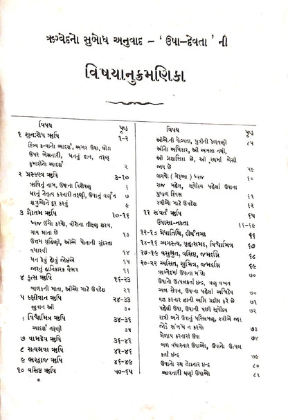 ઉષા દેવતા