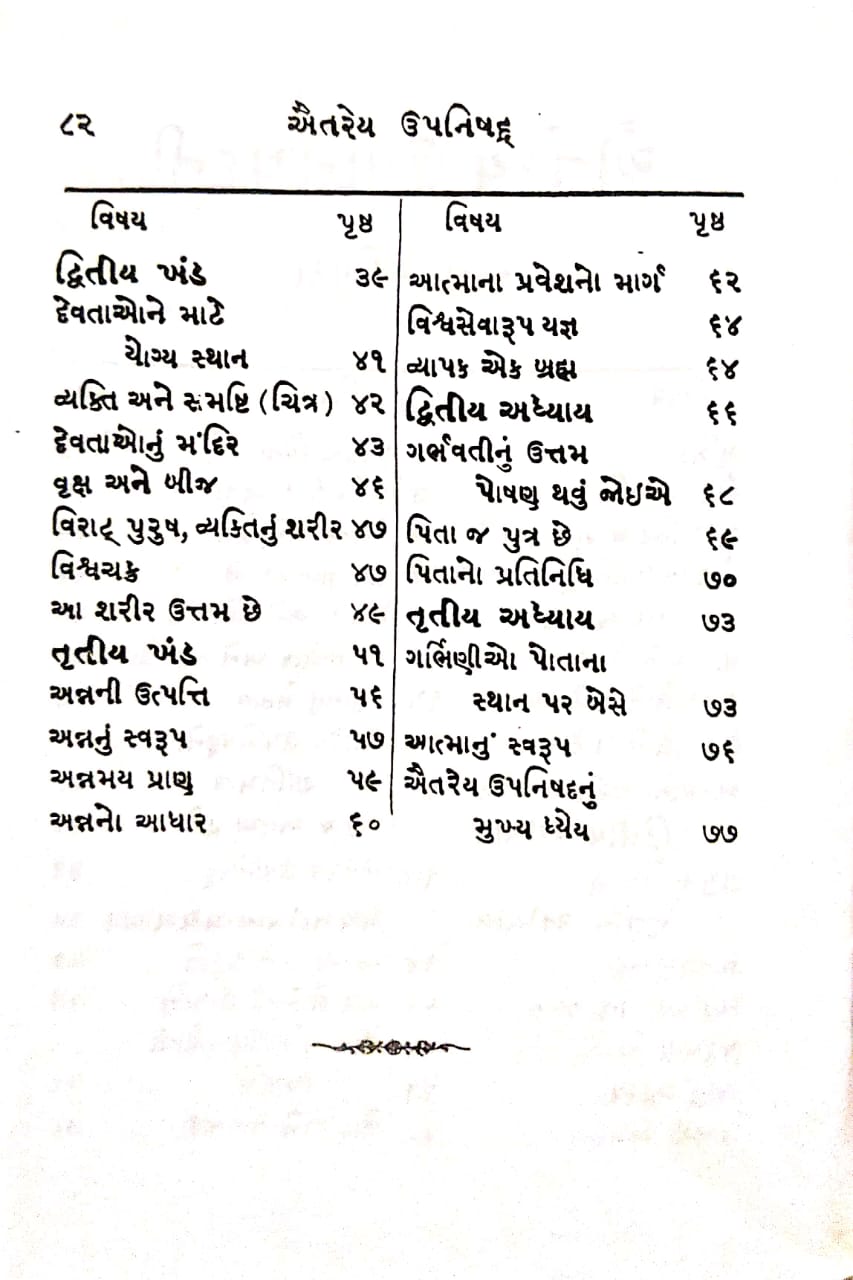 ઐતેરેય ઉપનિષદ