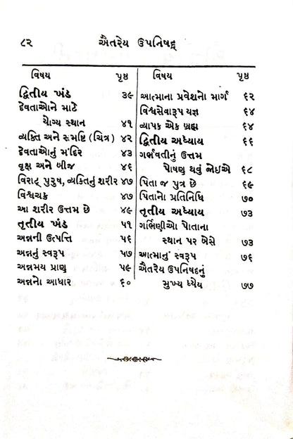 ઐતેરેય ઉપનિષદ