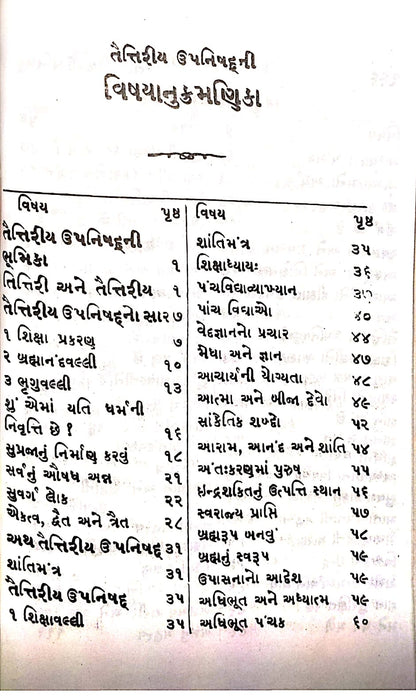 તૈતરીય ઉપનિષદ