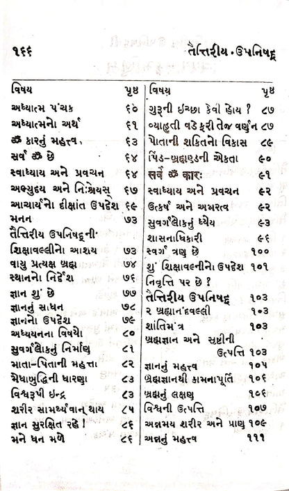 તૈતરીય ઉપનિષદ