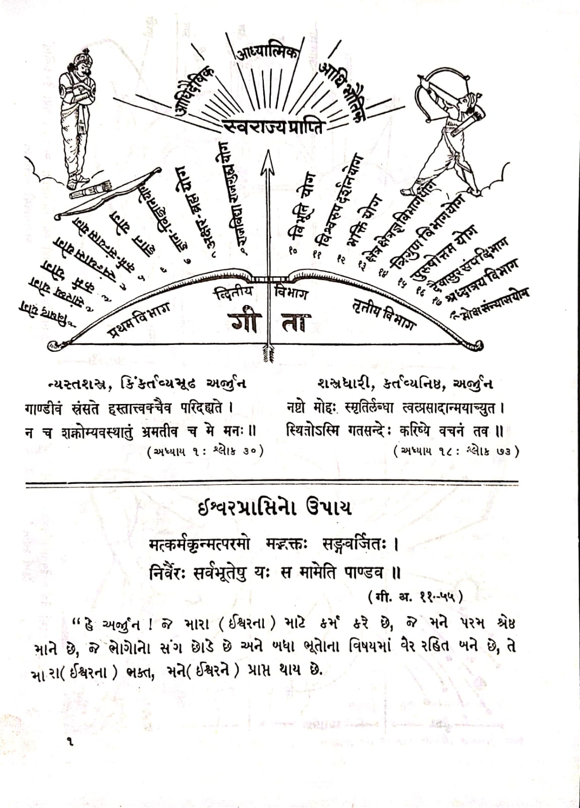 પુરુષાર્થ બોધીની ભાષા ટીકા ભાગ ૧,૨,૩