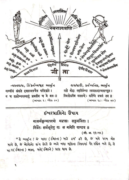 પુરુષાર્થ બોધીની ભાષા ટીકા ભાગ ૧,૨,૩