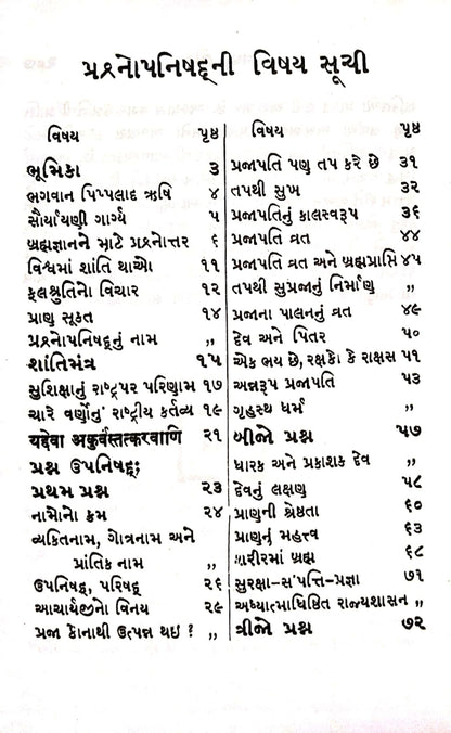 પ્રશ્ન ઉપનિષદ