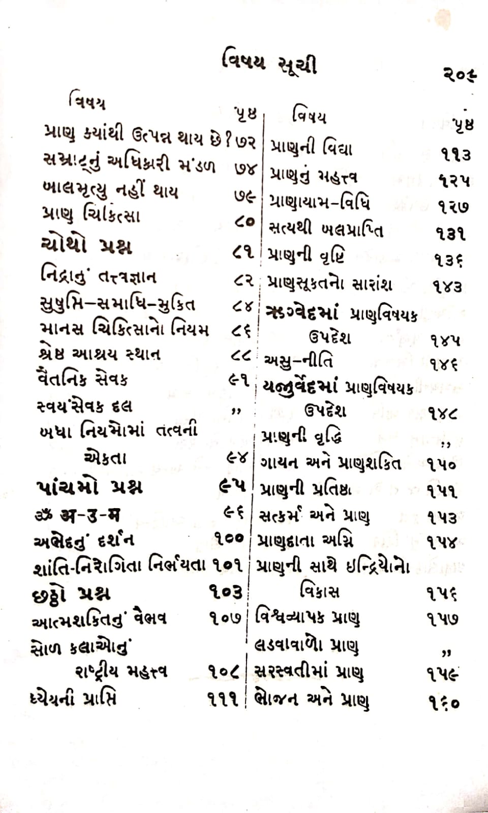 પ્રશ્ન ઉપનિષદ