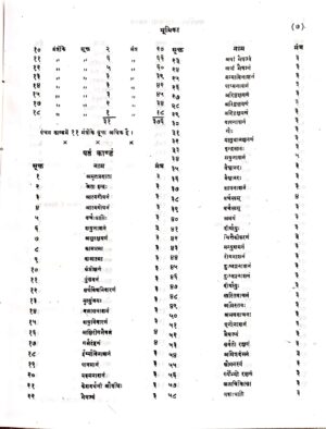 अथर्ववेद का सुबोध अनुवाद ब्रह्मविद्या (भाग-१)