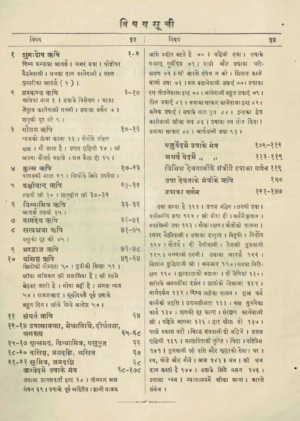 उषा देवता-Usha Devta