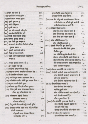 गो-ज्ञान कोष भाग -1 & 2-Gau Gyan Kosh (Volume-1, 2)