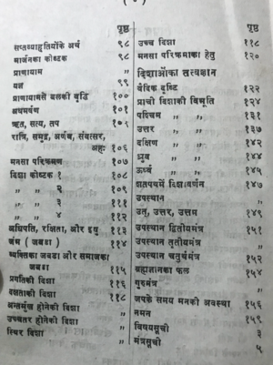 संध्योपासना-Sandhyopasana