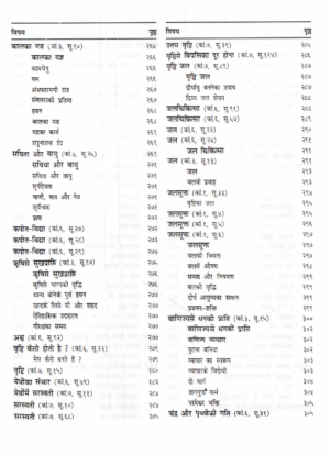 मेघाजनन,संगठन और विजय-Meghajanan Sangathan Aur Vijay